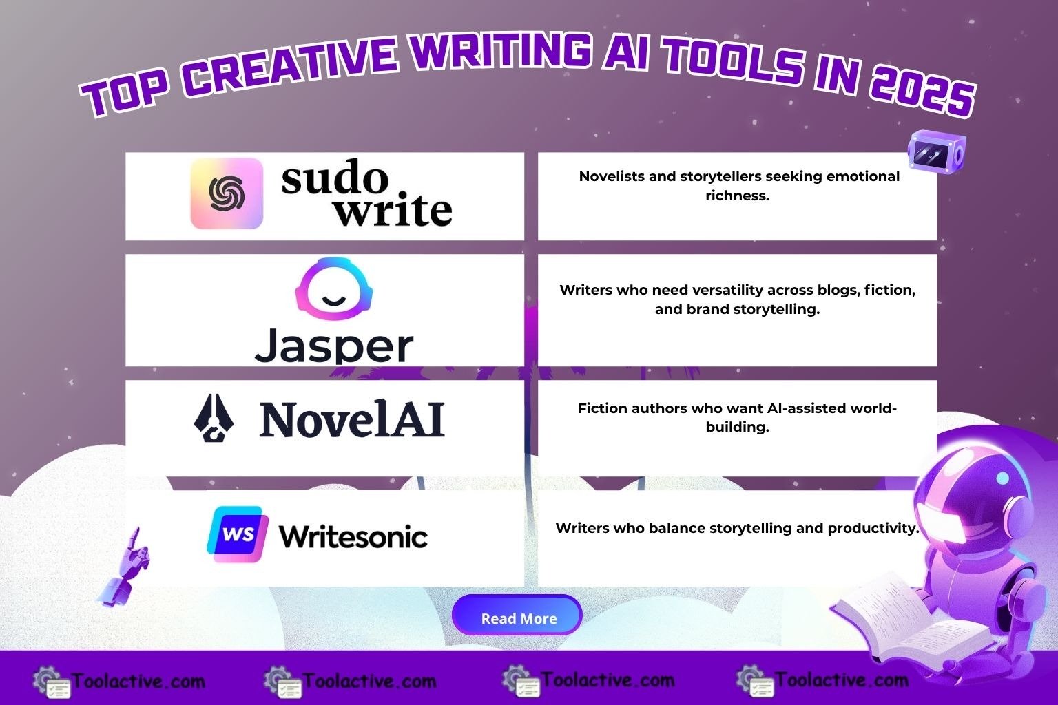 Top 12 Creative Writing AI Tools to Unlock Your Imagination