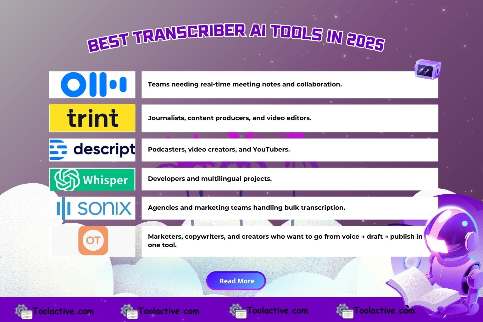 Best Transcriber AI Tools to Convert Speech Into Text (2025)
