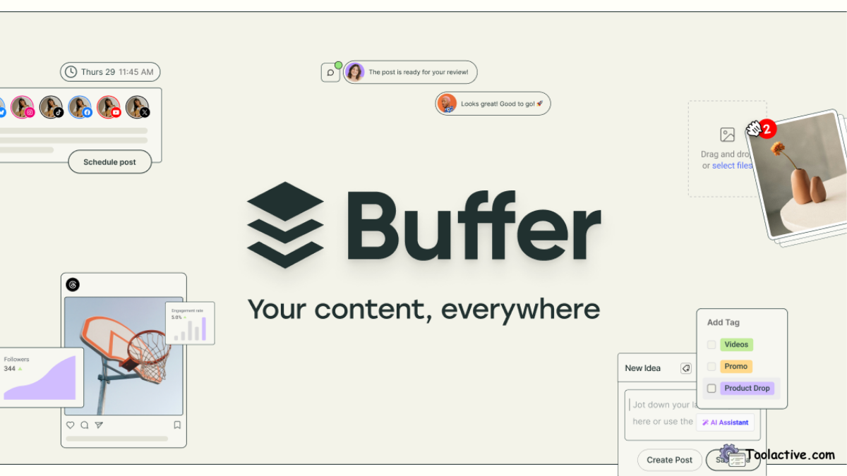 best content marketing tools