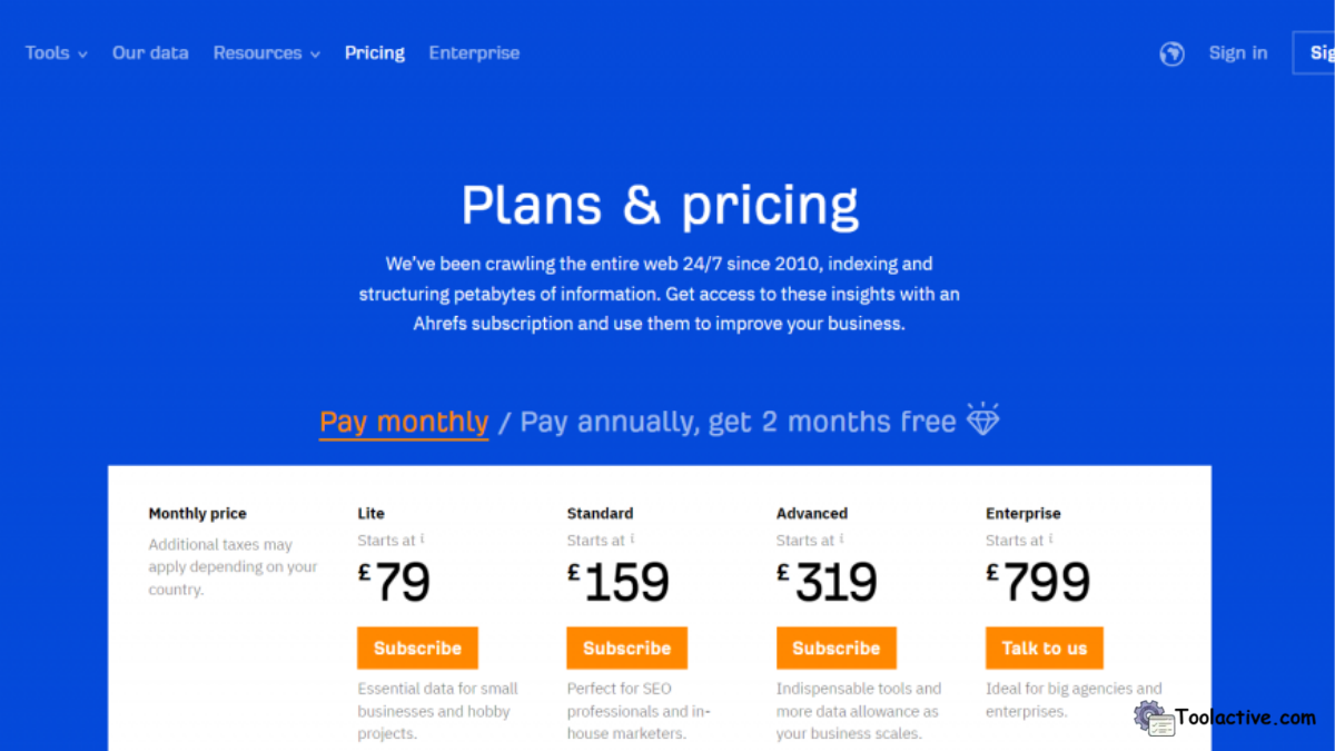 best content marketing tools
