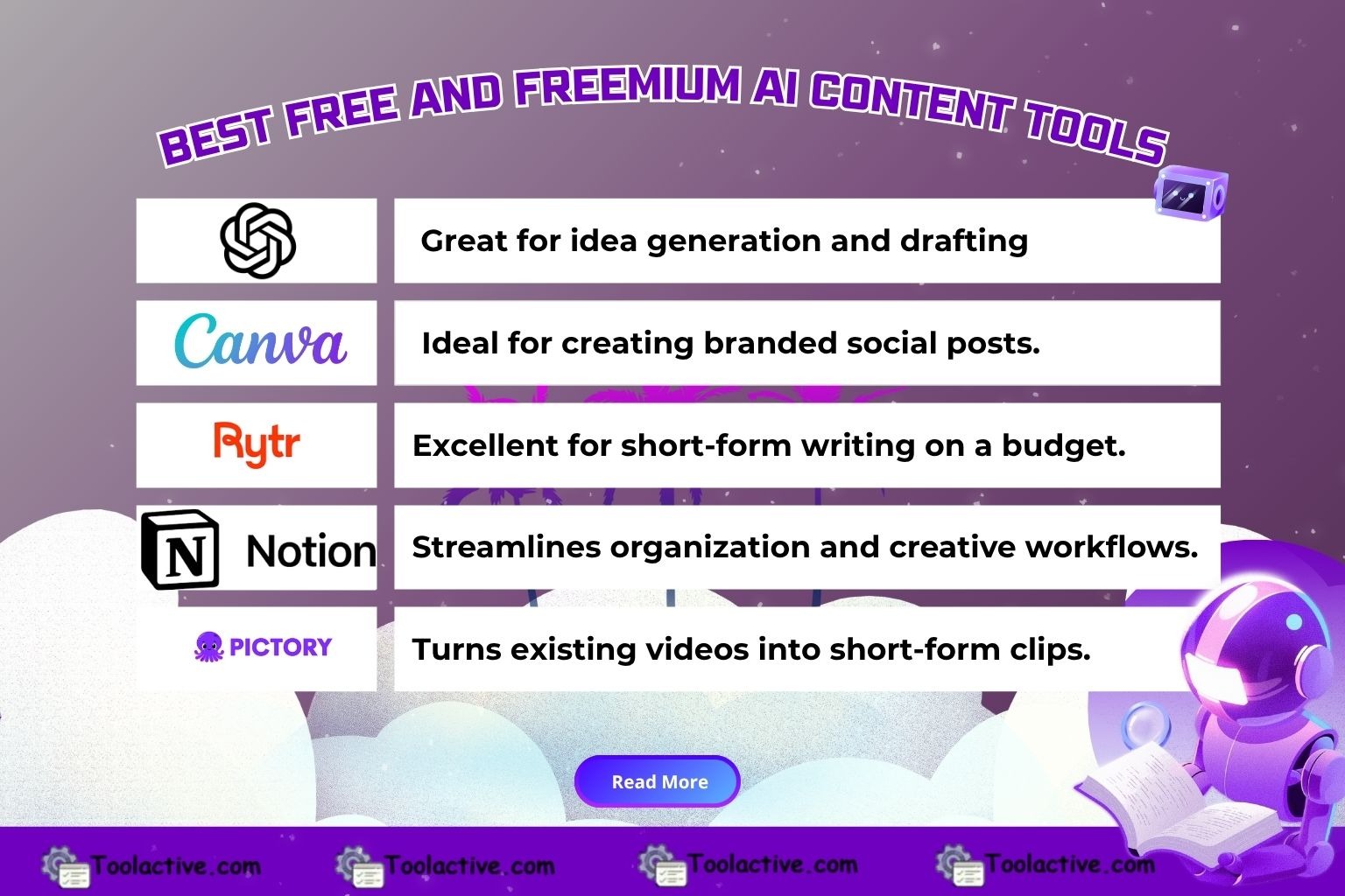 Best AI Tools for Content Creation in 2025