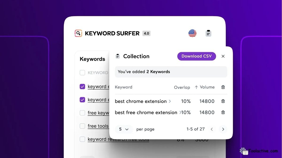 best tools for content creation