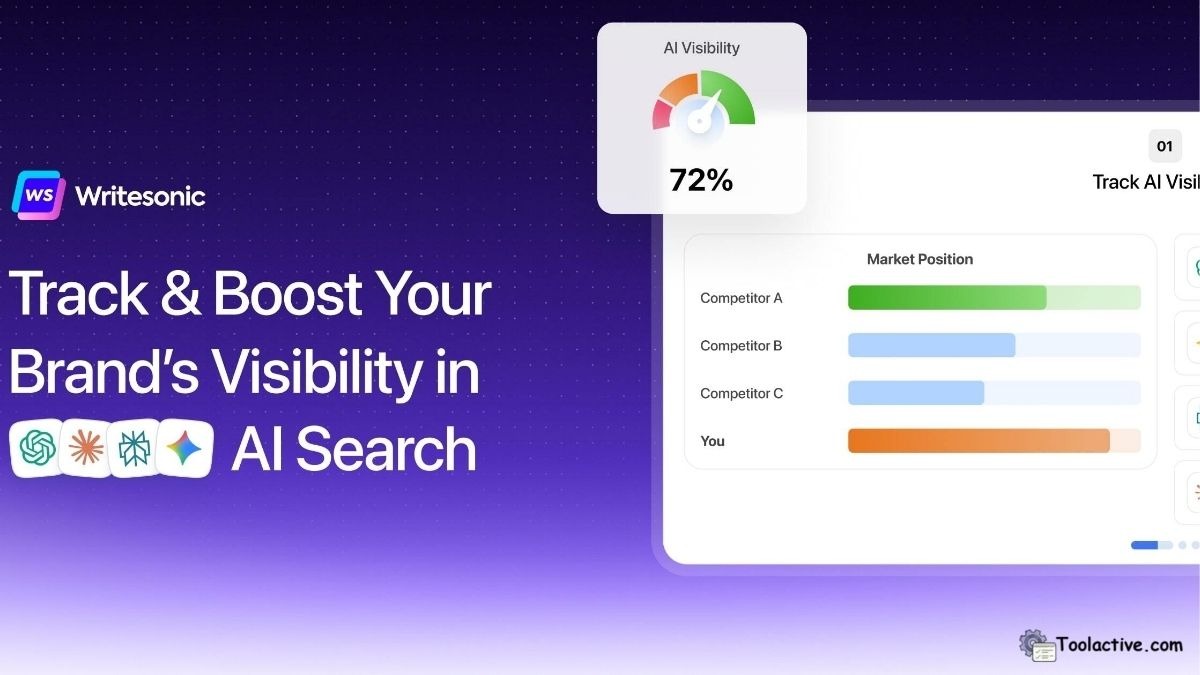 best tools for content creation
