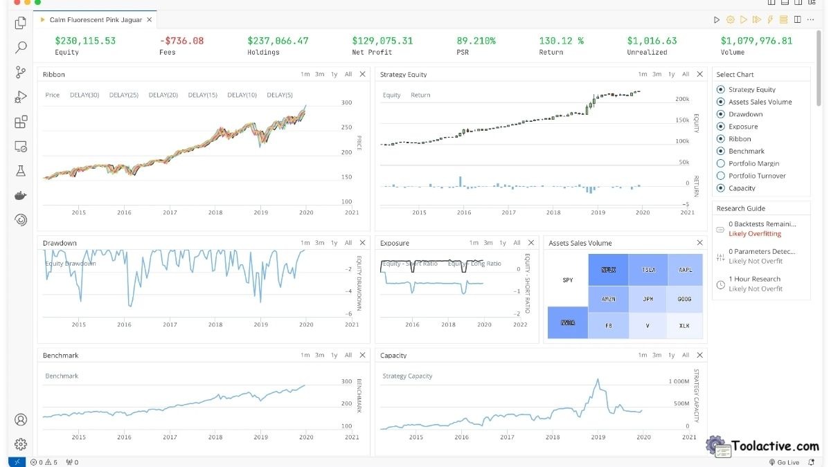 best trading tools software