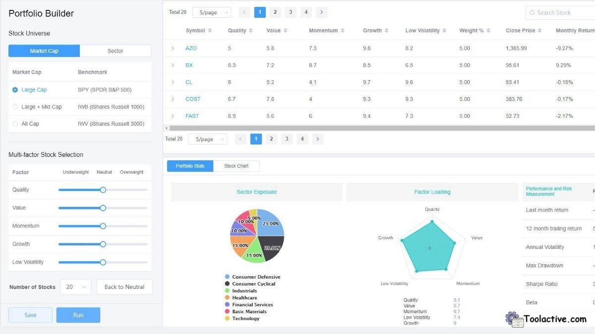 best trading tools software
