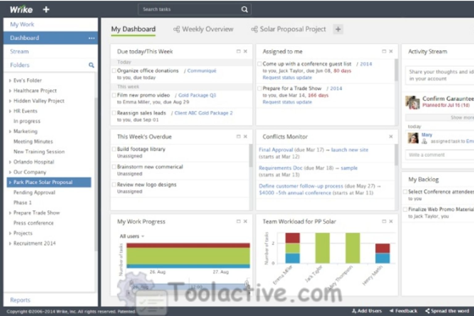 Best Software Management Tools for Smarter Workflow 2025