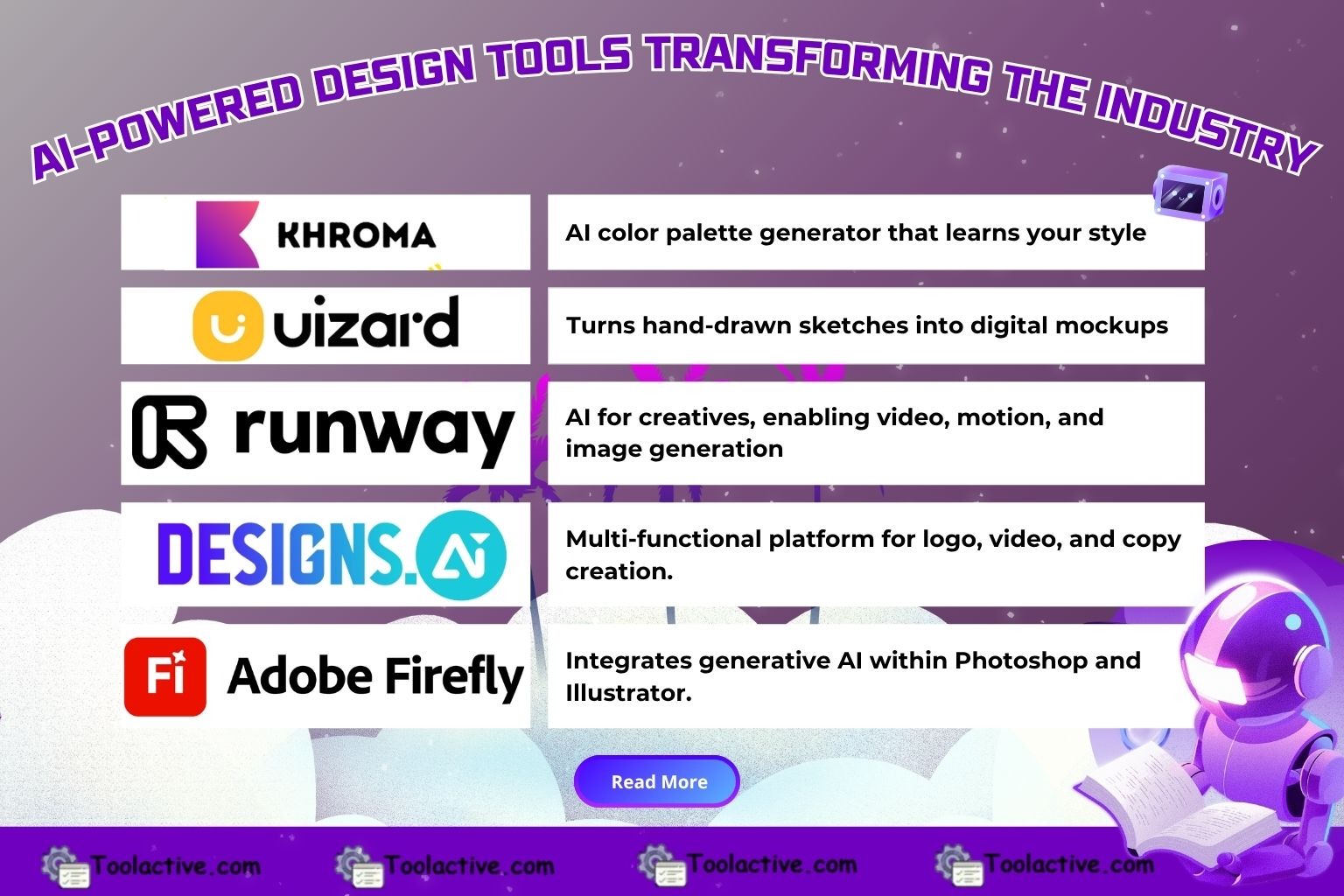 Best Design Tools & Software Design Tools for 2025