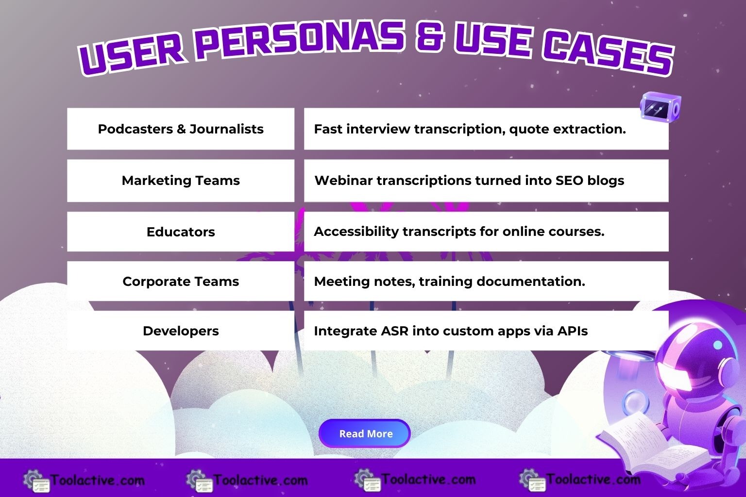 Best Transcription AI & Tools 2025: The Ultimate Guide to the Best Tools for Transcription