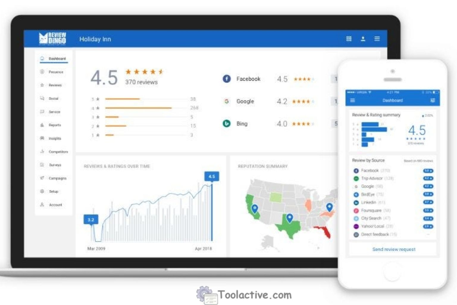 Best Review Software: Top Tools to Boost Online Reputation 2025