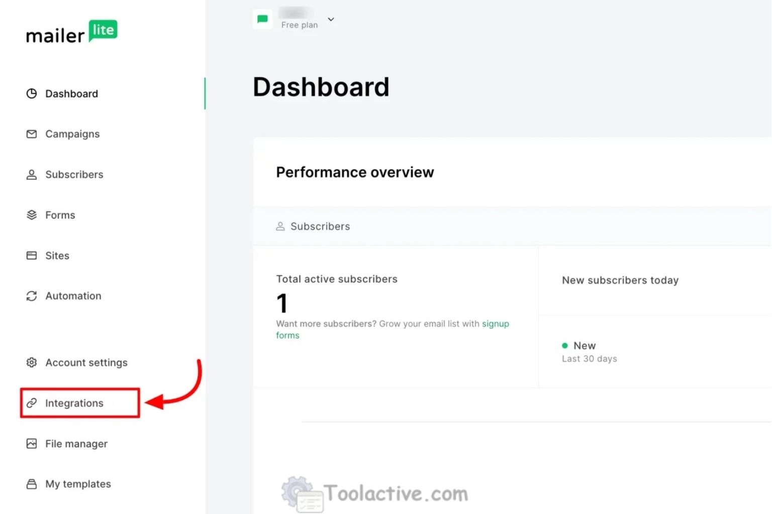 Best Newsletter Marketing Software & Tools: Complete 2025 Guide