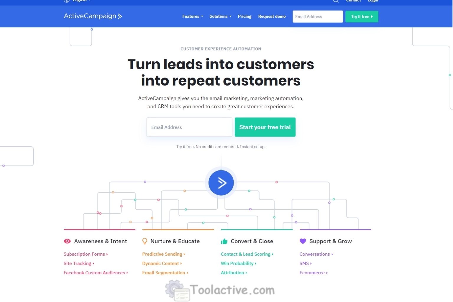 Best Newsletter Marketing Software & Tools: Complete 2025 Guide
