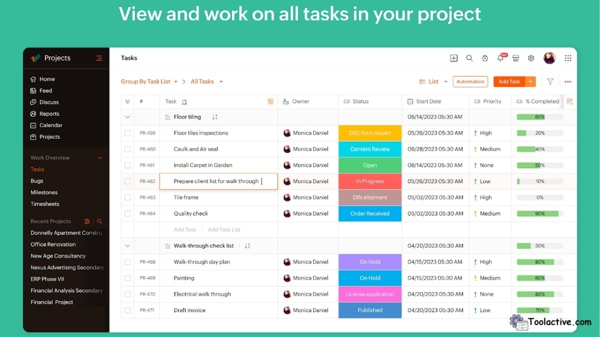 best management tools