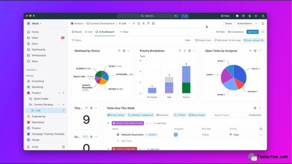 best management tools