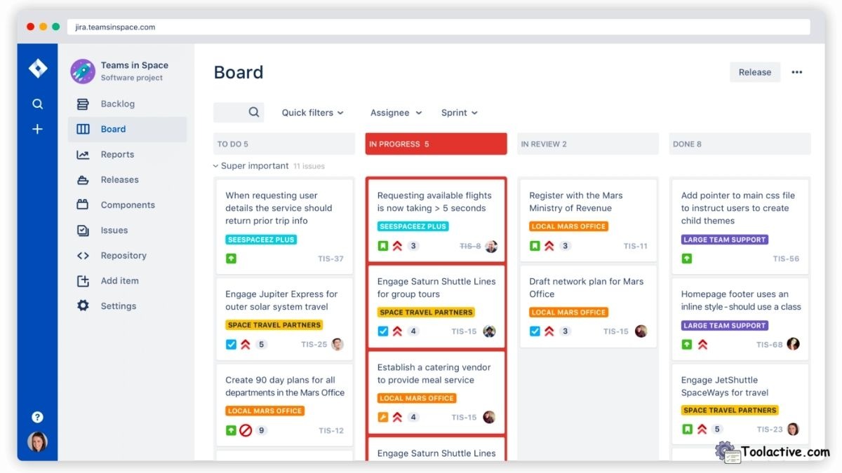 best management tools