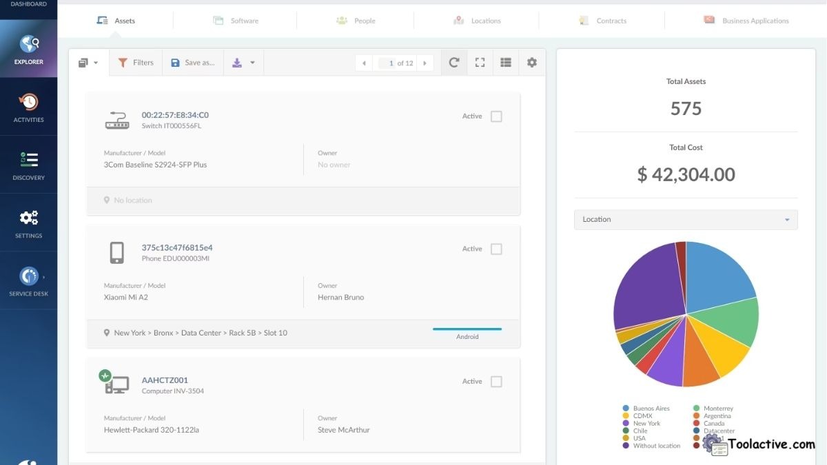 best it management software