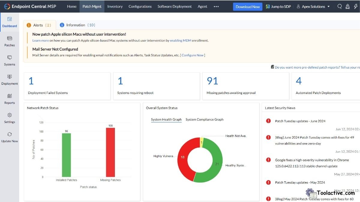 best it management software