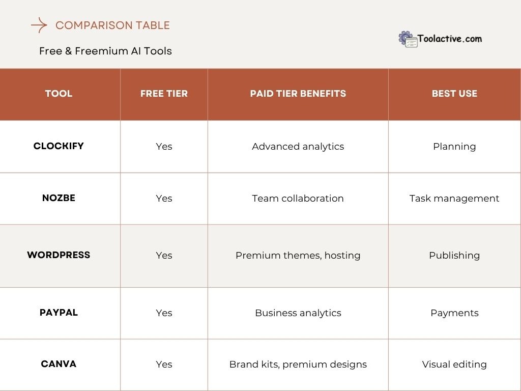 list of writing tools