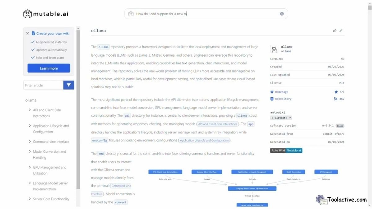 ai software development tools